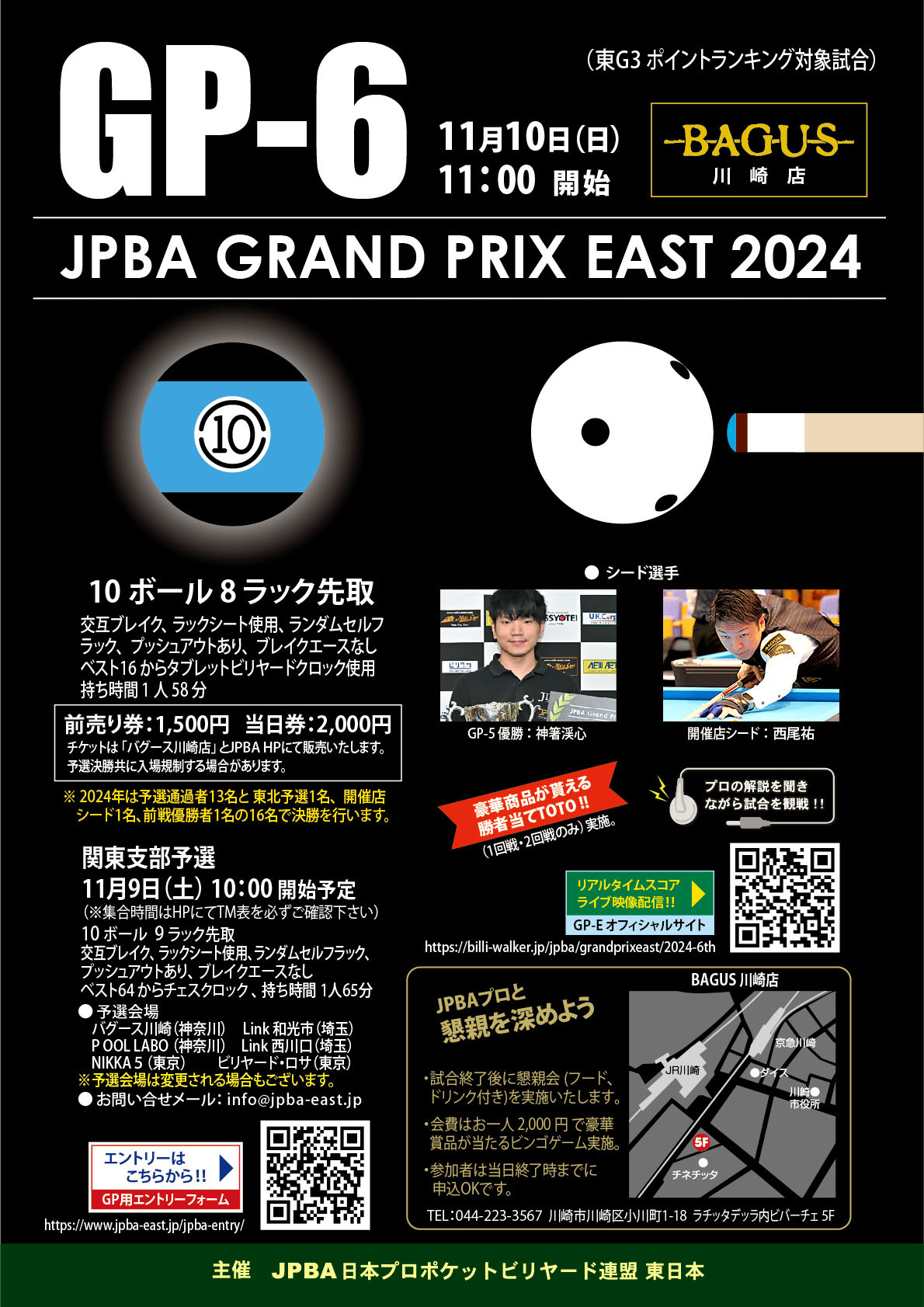 Grand Prix East